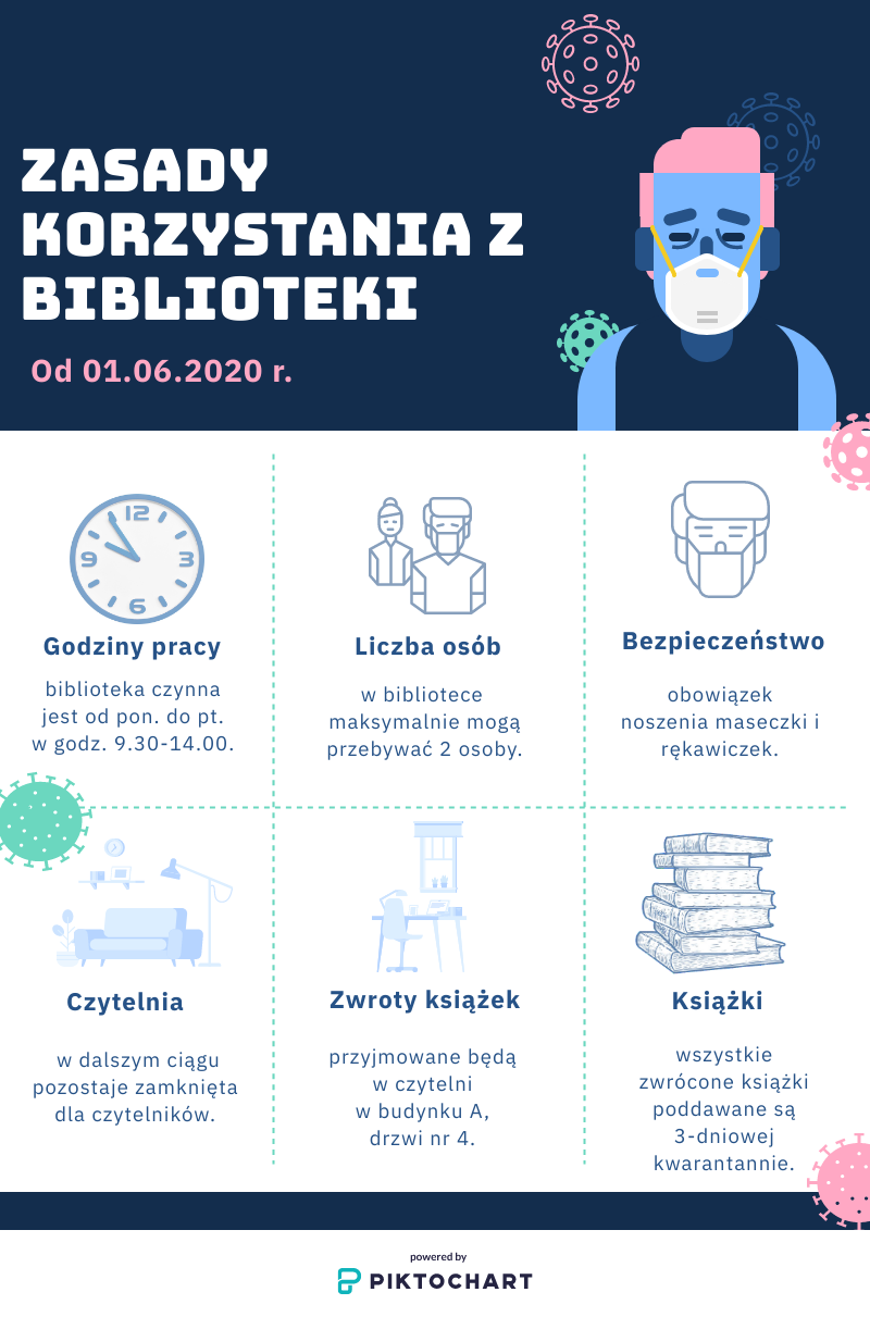 Plakat biblioteka