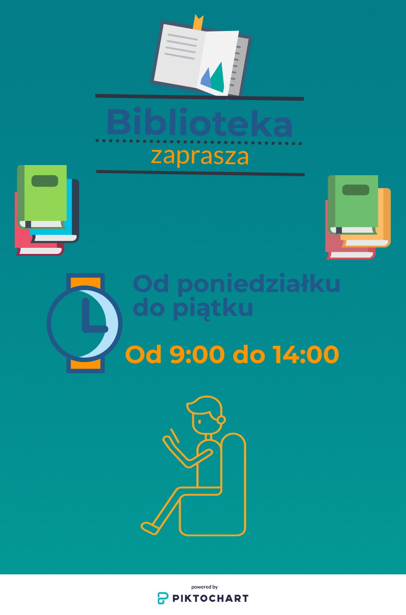 godziny otwarcia biblioteki