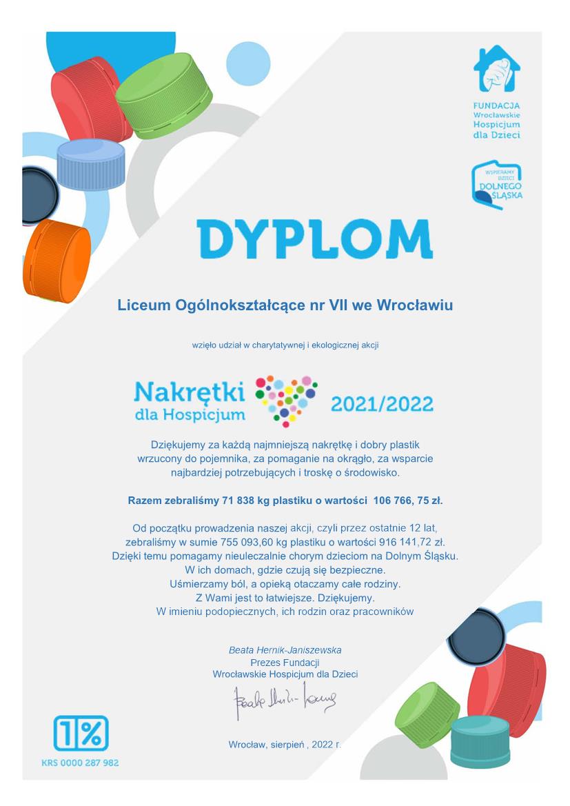 LOVII akcja nakretki