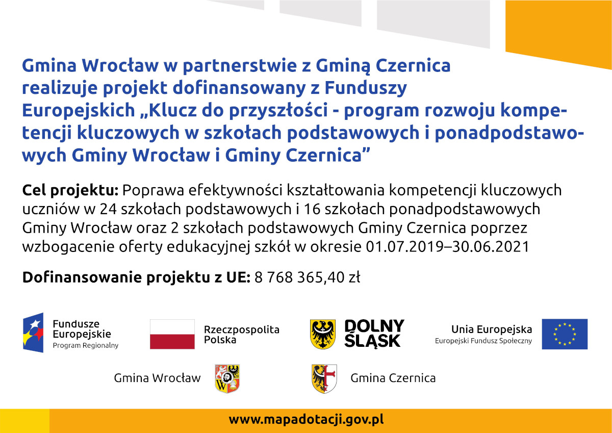 Plakat Klucz do Przyszlosci